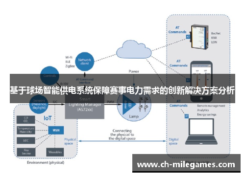 基于球场智能供电系统保障赛事电力需求的创新解决方案分析