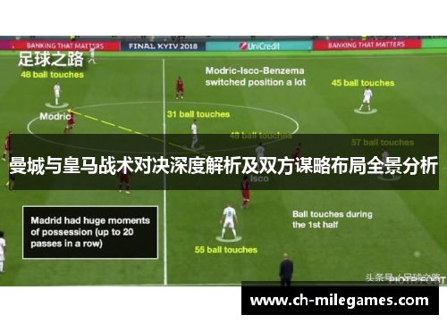 曼城与皇马战术对决深度解析及双方谋略布局全景分析