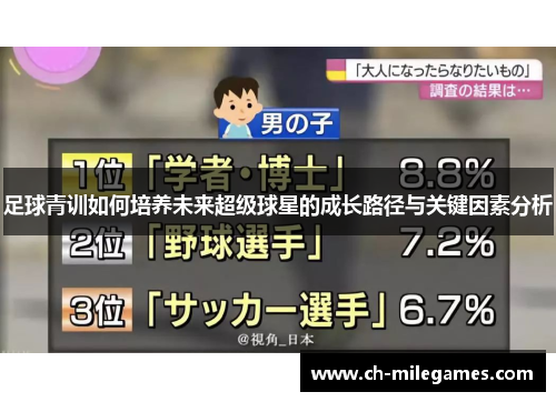足球青训如何培养未来超级球星的成长路径与关键因素分析
