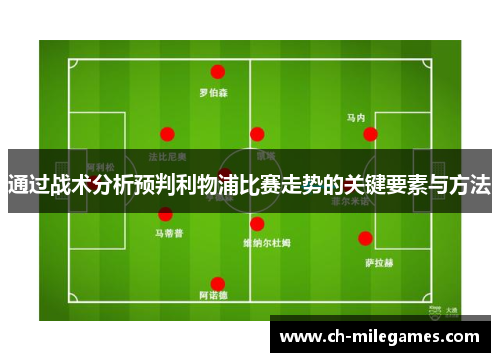通过战术分析预判利物浦比赛走势的关键要素与方法