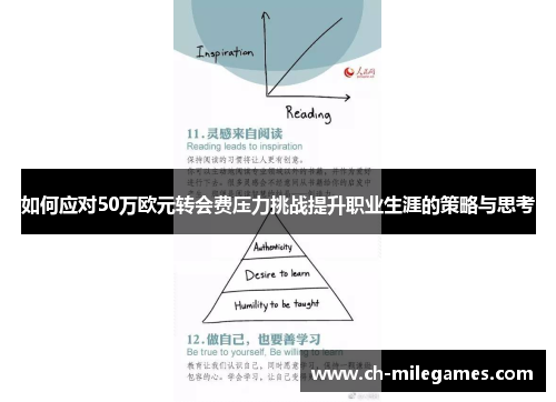 如何应对50万欧元转会费压力挑战提升职业生涯的策略与思考