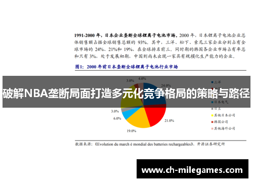 破解NBA垄断局面打造多元化竞争格局的策略与路径