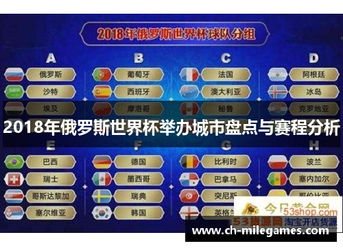 2018年俄罗斯世界杯举办城市盘点与赛程分析
