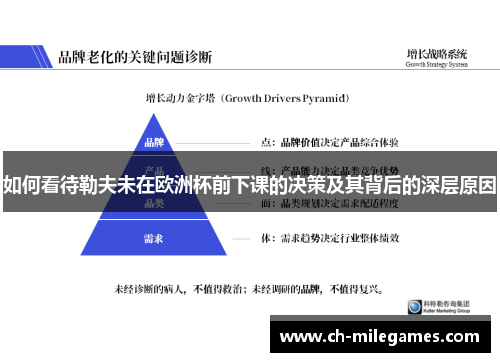 如何看待勒夫未在欧洲杯前下课的决策及其背后的深层原因