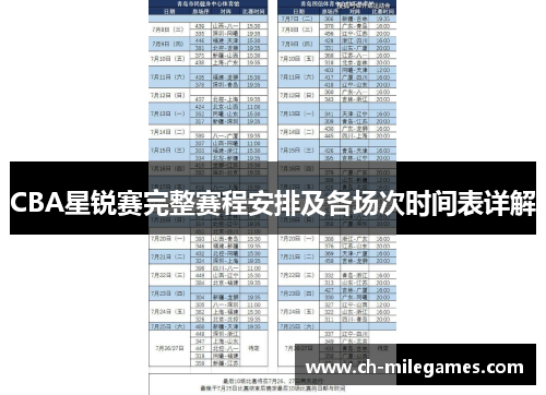 CBA星锐赛完整赛程安排及各场次时间表详解