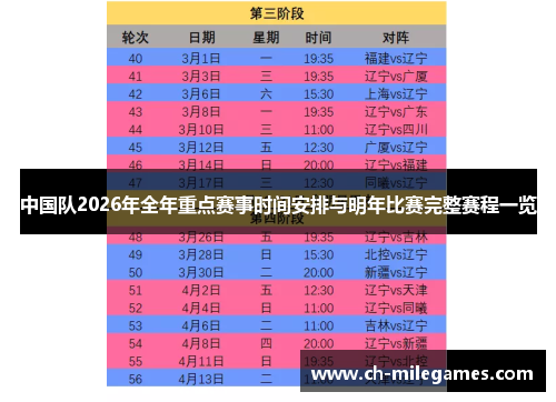 中国队2026年全年重点赛事时间安排与明年比赛完整赛程一览