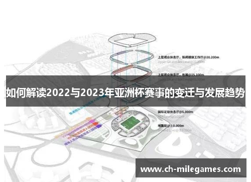 如何解读2022与2023年亚洲杯赛事的变迁与发展趋势