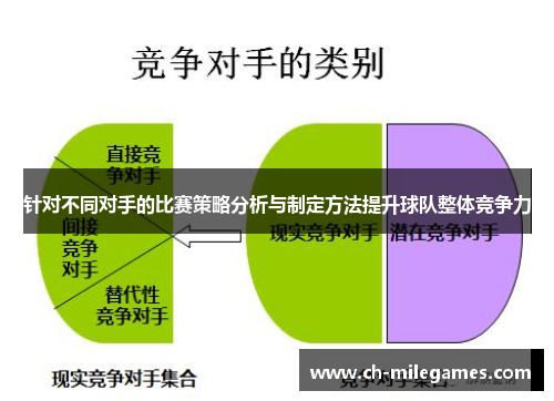 针对不同对手的比赛策略分析与制定方法提升球队整体竞争力